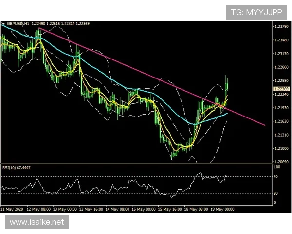 拜仁关键比赛表现波动,对争冠形势稳定性带来阶段性影响 拜仁关键比赛表现波动,对争冠形势稳定性带来阶段性影响