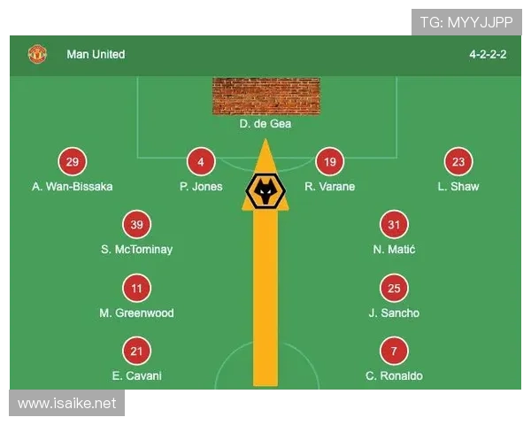 曼联复兴进程阶段性变化,对赛季关键目标竞争格局带来实际影响 曼联复兴进程阶段性变化,对赛季关键目标竞争格局带来实际影响