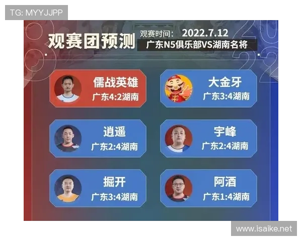 F组比赛结果预测大全